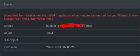 The issue seems to be gone now. . Kubernetes failed to garbage collect required amount of images